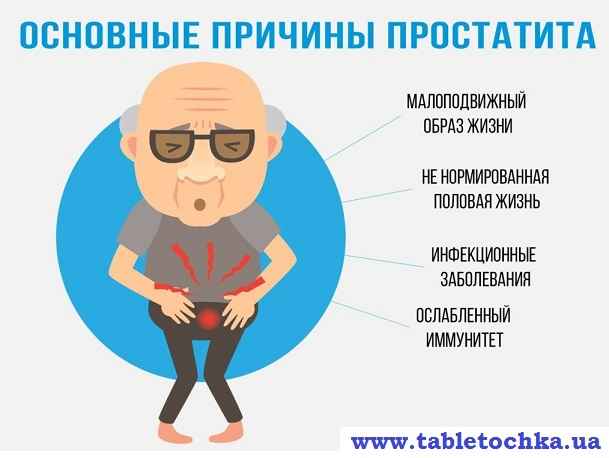 дедулька